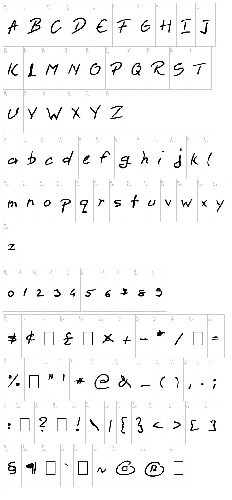 Pen 2 font map